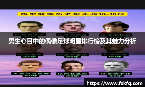 男生心目中的偶像足球明星排行榜及其魅力分析