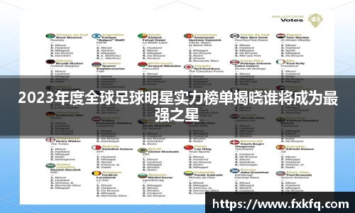 2023年度全球足球明星实力榜单揭晓谁将成为最强之星